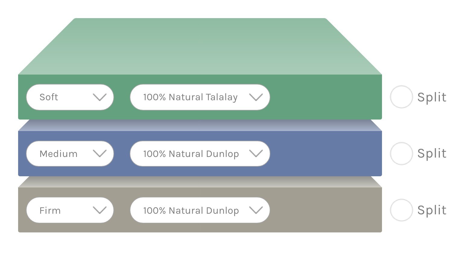 Available Configuration Options