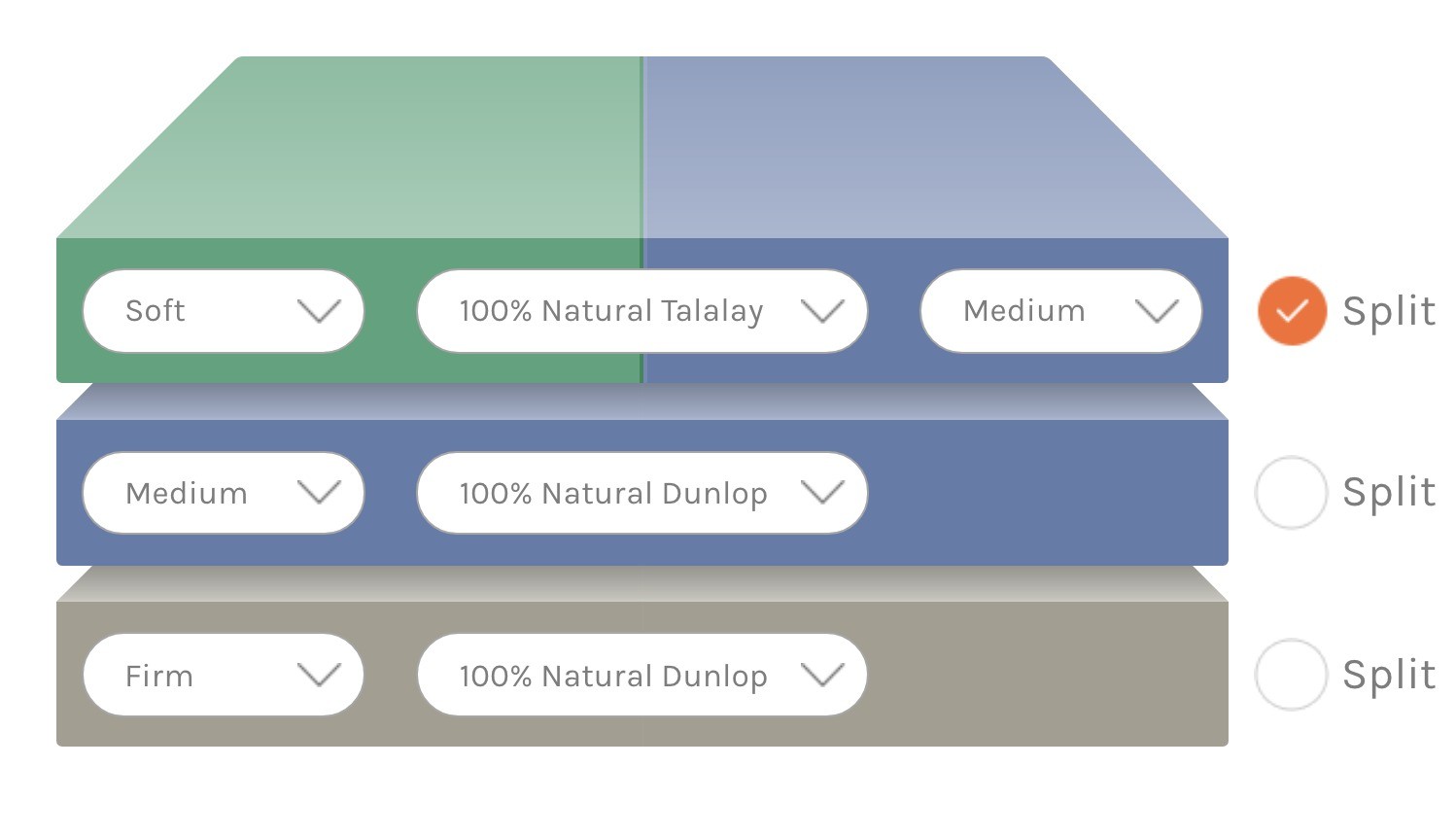 Available Configuration Options