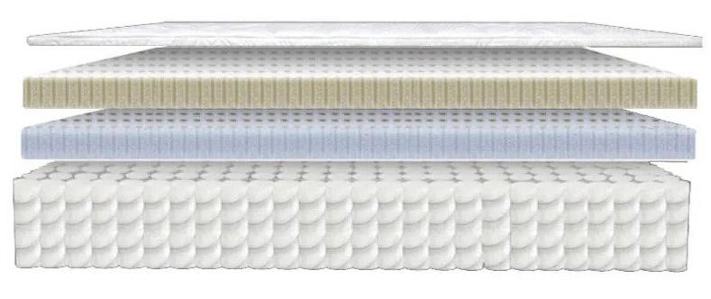 diy latex mattress 2 inch support layers