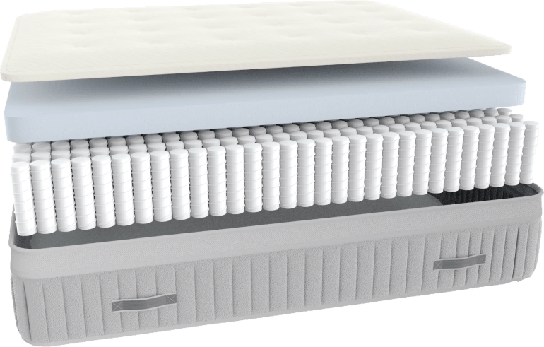 awara mattress 2 Review